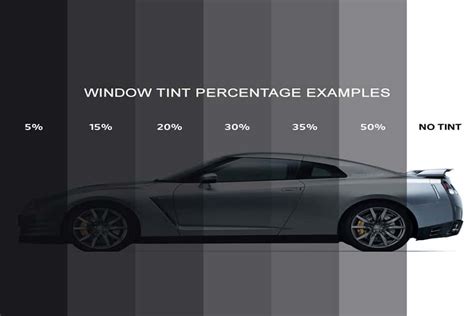 how long does it take to tint car windows: the process and its effects on visibility