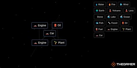 how to make a car in infinite craft neal.fun: exploring the creative possibilities of crafting cars